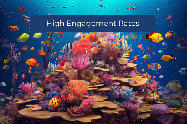 Why Instagram Is Most Profitable Sales Channel-High Engagement Rates
