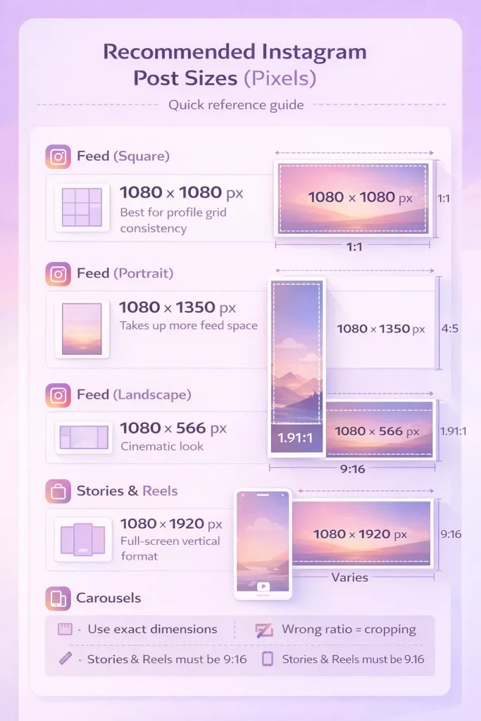 Recommended Instagram post sizes in pixels (quick reference)